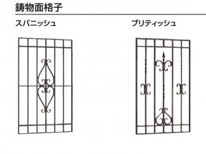 面格子①