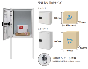 宅配ボックス、受取可能サイズ、日向市