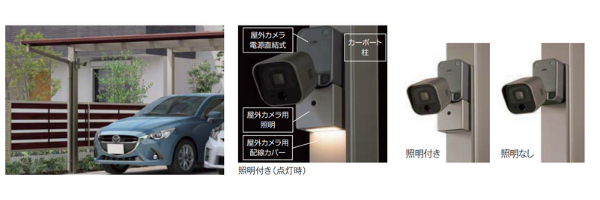 カーポート、SC、リクシル、カメラ