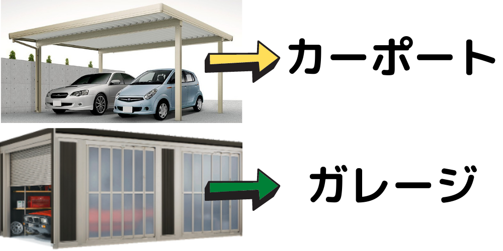 カーポート、ガレージ、日向、リクシル