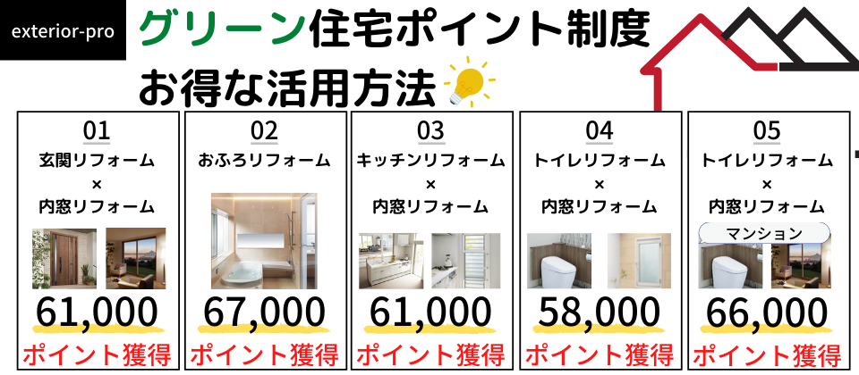 グリーン住宅エコポイント、日向市