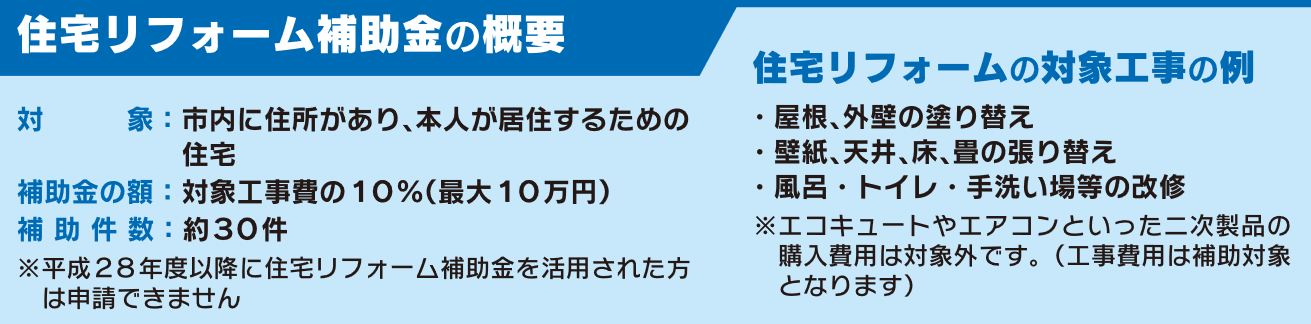 補助金、リフォーム、日向市