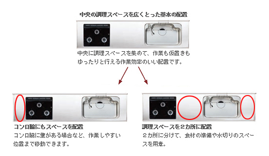 システムキッチン、リフォーム、宮崎、日向市