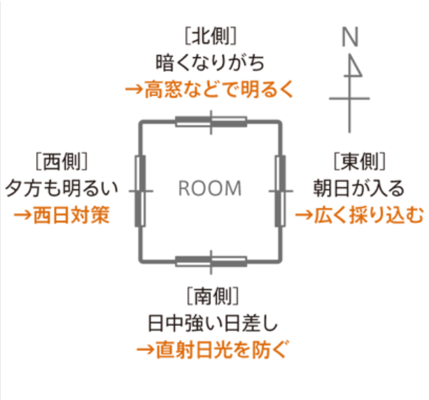 ガラス、リフォーム,窓,宮崎,日向市,延岡市