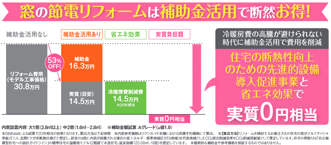 省エネ,リフォーム,宮崎