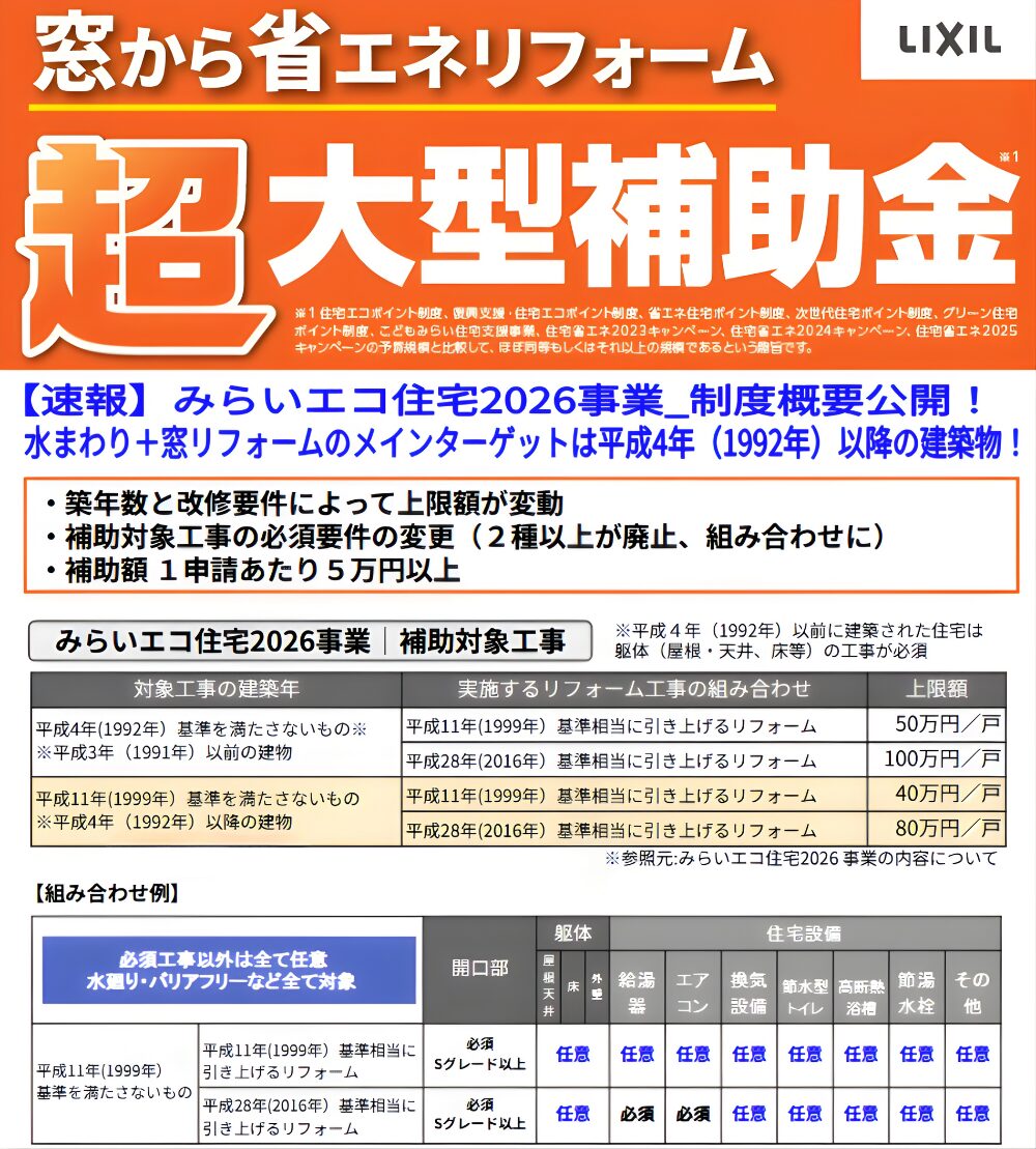 住宅省エネ補助金2026。みらいエコ。断熱改修や子育て、バリアフリーや高性能エアコン設置に補助金が出ます。