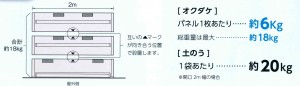 ポイント②
