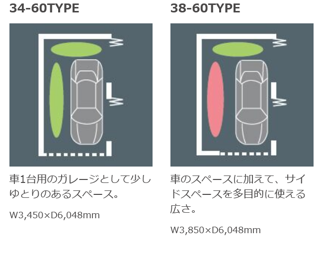 ガレージ,佐賀,小城