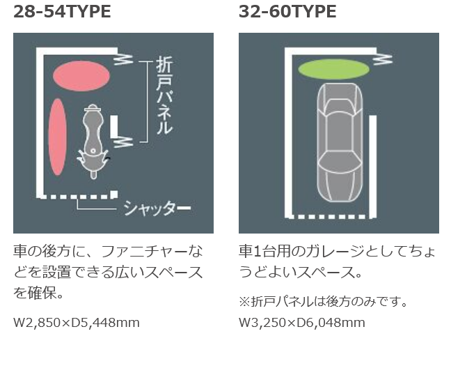 ガレージ,佐賀,小城