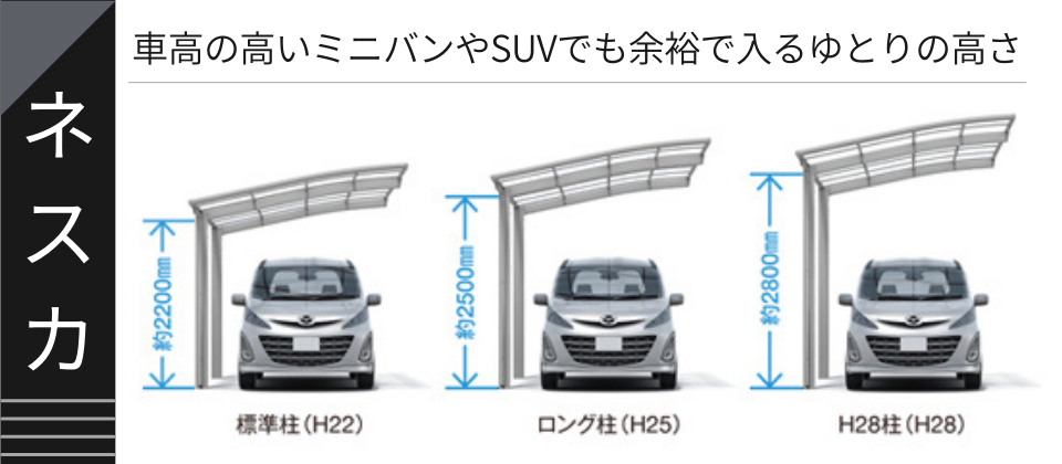 ミニバン,SUV,車高,カーポート,佐賀,小城市