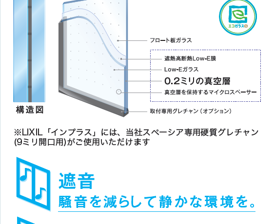 先進的窓リノベ